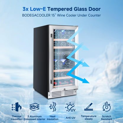 BODEGA 15" Wine Fridge, 30 Bottle Dual Zone Cooler, 41-72°F Compressor Wine Refrigerator, Built-In or Freestanding